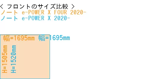 #ノート e-POWER X FOUR 2020- + ノート e-POWER X 2020-